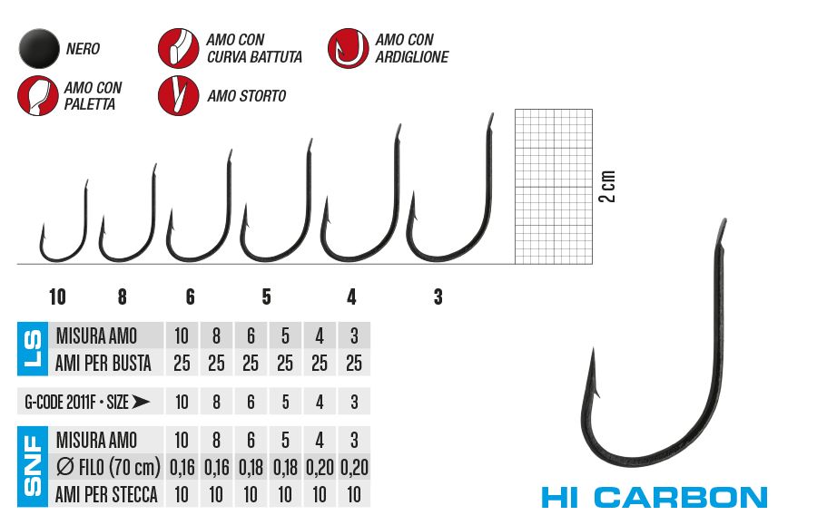 Gamakatsu Hi-Carbon LS-2011N / 196F n° 05 pz. 25